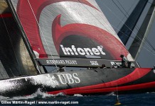 Le survol des coucous (suisses) Alinghi