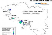 Eurolarge Innovation et la Sailing Valley. La Sailing Valley.