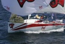 Kito fait la loi Kito De Pavant - Groupe Bel