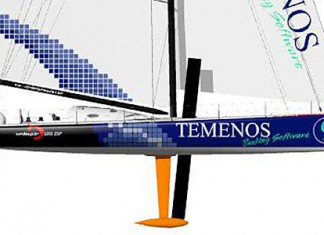 Le nouveau TEMENOS enfin dévoilé Le nouveau Temenos