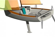 Bee 6,50 : un sportboat de week-end. Bee 6