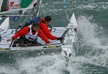 Démarrage en souplesse 500 M'Iles Extrem