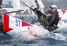 F18 European Championship : les favoris aux avant-postes Mondial F18 Hyères 2006