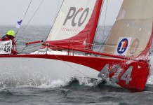 Les leaders respirent Ronan DESHAYES - PCO Technologies