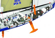 Deux bateaux espagnols engagés dans la Volvo Ocean Race VO70 schéma infographie coupe