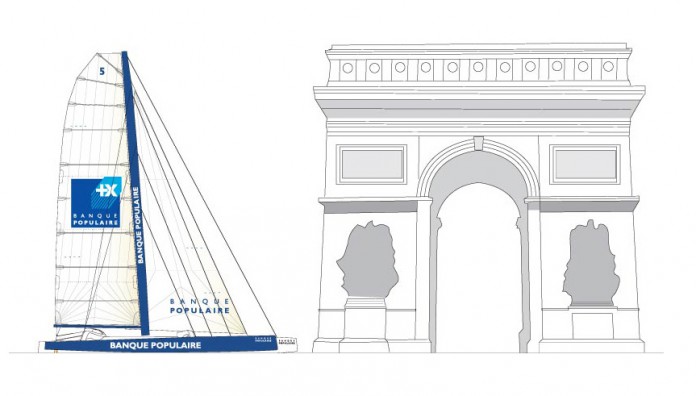 Banque Populaire V