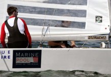 Xavier Rohart et Pascal Rambeau prêts à défendre leur titre Xavier Rohart et Pascal Rambeau