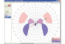 Adrena : 4 nouveautés pour la régate ! Adrena Sailect