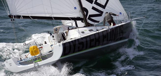 Gildas Morvan sur OYSTER FUNDS Gildas Morvan sur OYSTER FUNDS