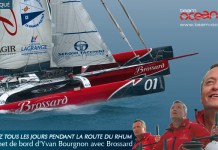 “Je n’ai plus une fringue sèche… “ Carnet de Bord Brossard