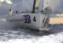 L´Union Jack flotte sur la Class 40´ Phil Sharp victoire Class 40 route du Rhum 2006
