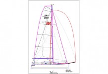 Deux nouveautés dans la gamme Akilaria. Akilaria 9