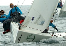 Championnat du monde de Match Racing féminin. Claire Leroy Calpé 2007 Grade 1