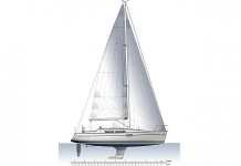 Un nouveau Sun Odyssey 32i “Performance” Sun Odyssey 32i Performance