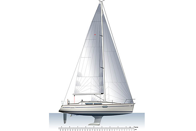 Sun Odyssey 32i Performance Sun Odyssey 32i Performance