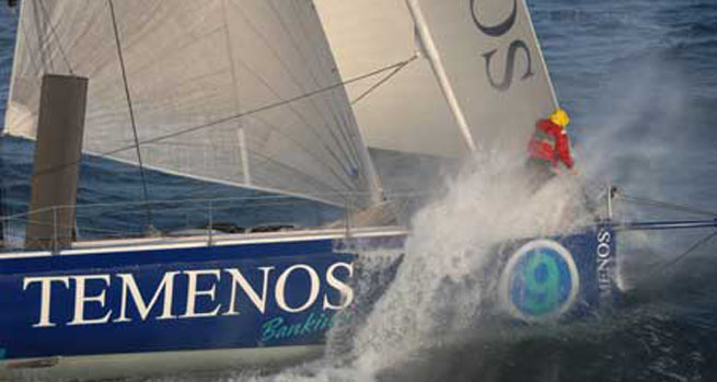 temenos II temenos II