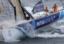 Petit tour d’horizon avant grand départ… Dernier chapitre mutua