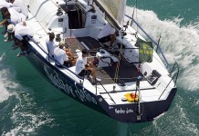 Mascalzone Latino remporte le Mondial de Farr 40 Mascalzone Latino