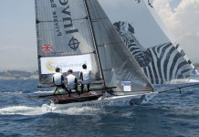 Domination anglo-saxonne Circuit mondial 18 pieds