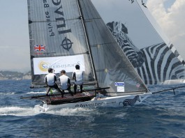 Circuit mondial 18 pieds