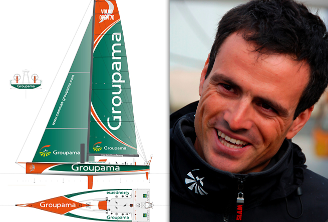 Groupama Volvo Groupama Volvo