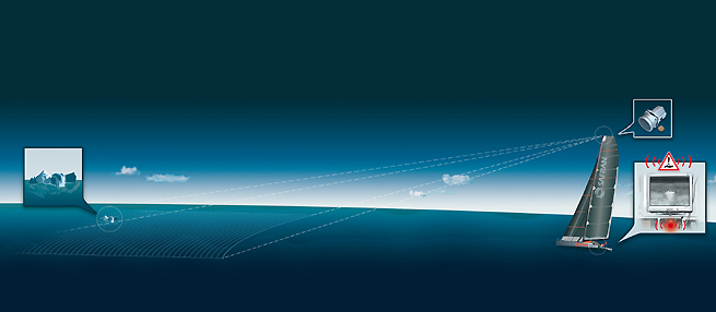 detecteur OFNIS Safran detecteur OFNIS Safran