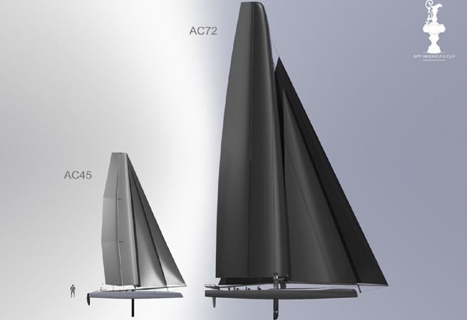 AC 45 et AC72 AC 45 et AC72
