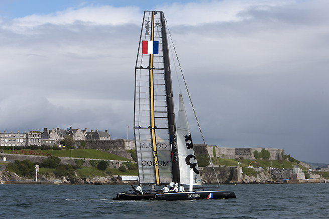 Energy Team à Plymouth Energy Team à Plymouth