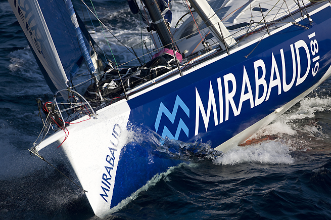 Mirabaud Mirabaud