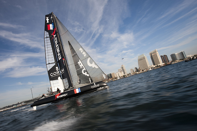 Energy Team à San Diego Energy Team à San Diego