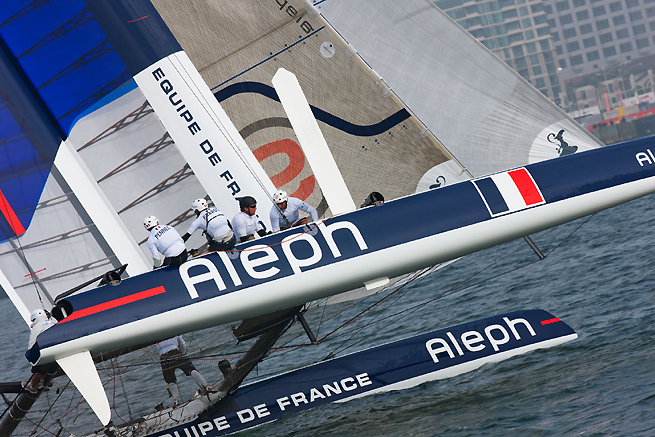 Aleph Match race San Diego Aleph Match race San Diego