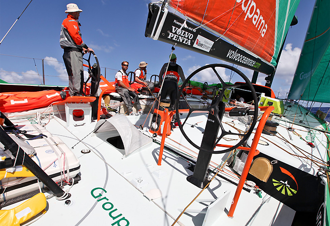 Groupama au large de la Nouvelle Calédonie Groupama au large de la Nouvelle Calédonie