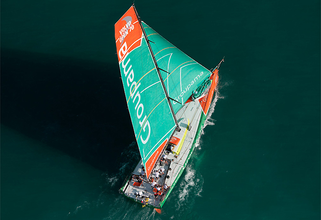 Groupama vue aérienne Groupama vue aérienne