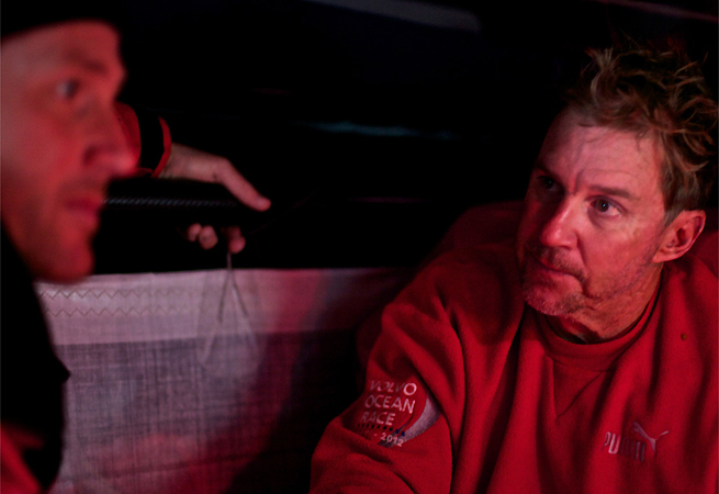 Ken Read et Tom Addis sur Puma Ken Read et Tom Addis sur Puma