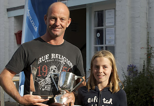 Ian Walker championnat britannique de Mirror Ian Walker championnat britannique de Mirror