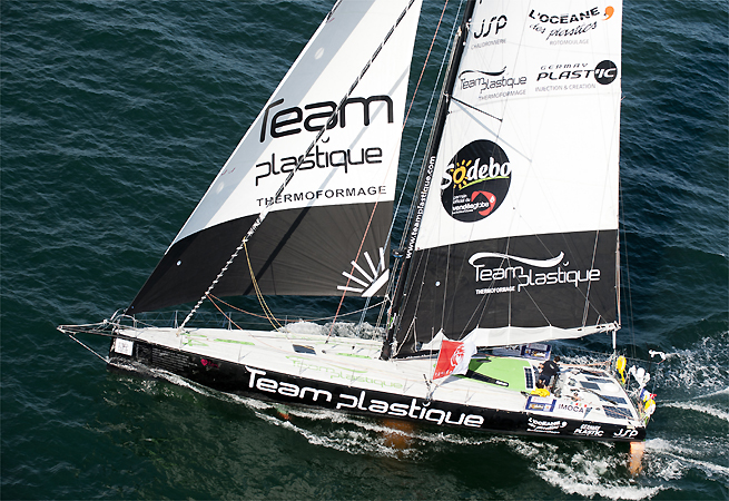 Team Plastique Team Plastique