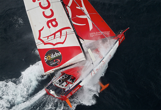 Acciona Acciona