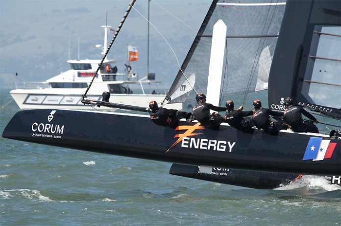 Energy Team à San Francisco Energy Team à San Francisco