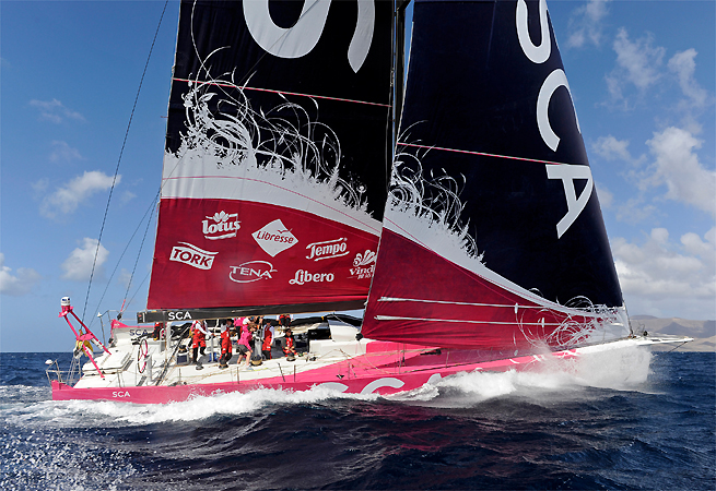 Team SCA entraînement à Lanzarote Team SCA entraînement à Lanzarote