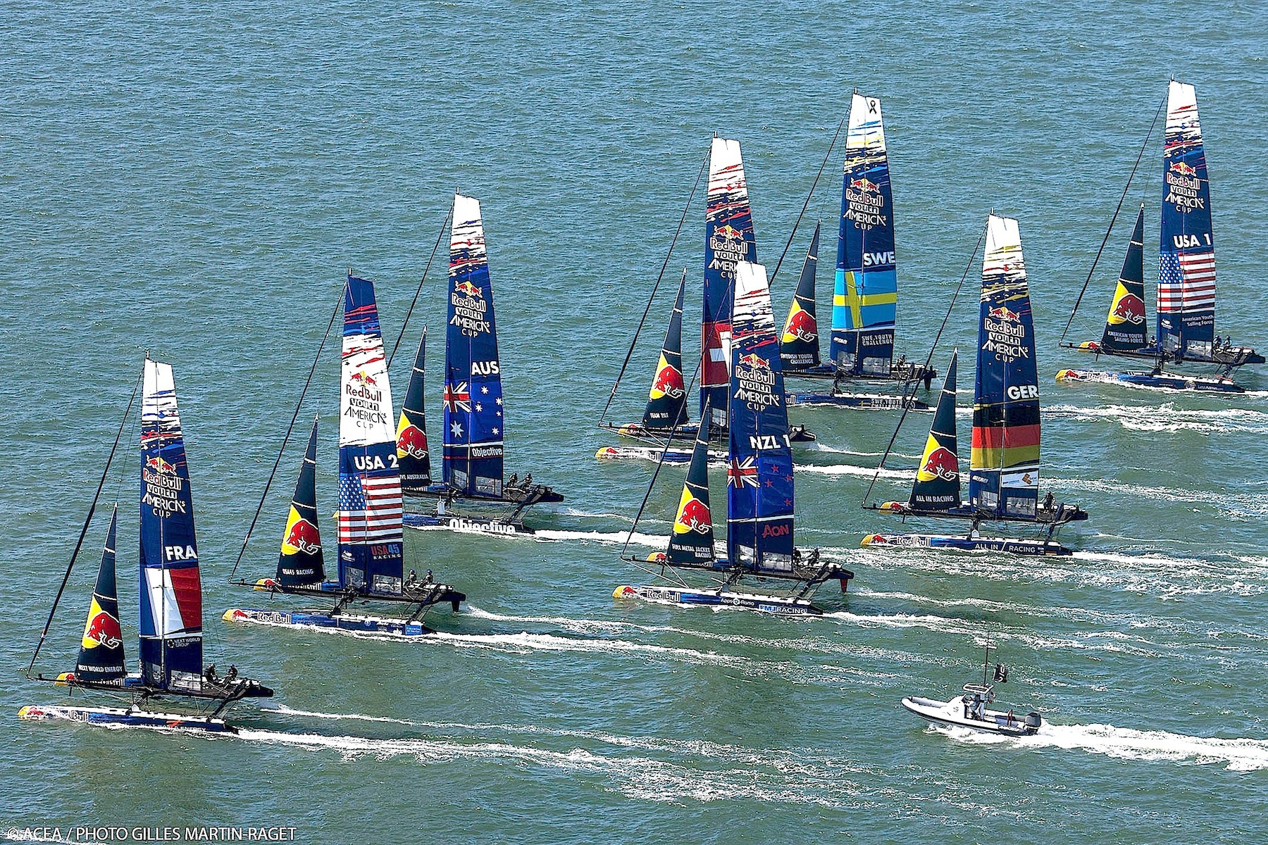 America cup