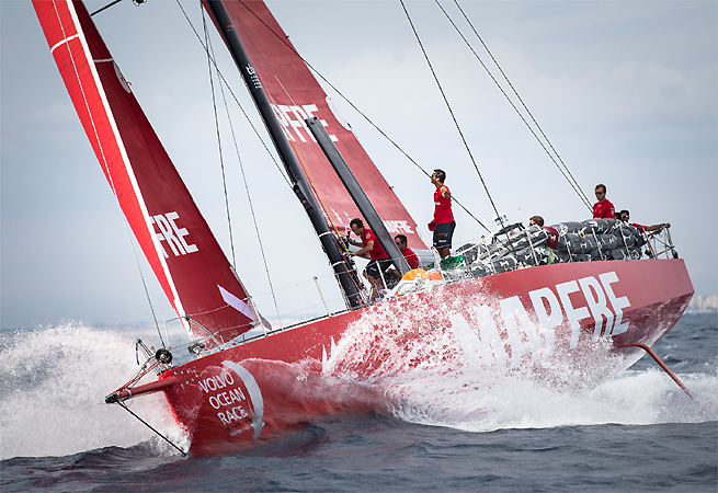 Mapfre Mapfre