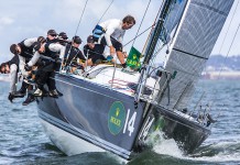 Plenty domine la première journée du Mondial Plenty Farr 40