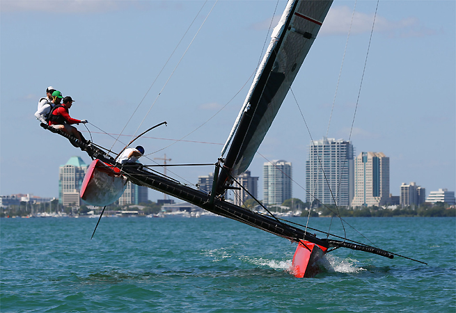 M32 Gold Cup M32 Gold Cup