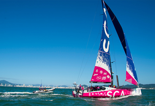 Team SCA Itajai Team SCA Itajai