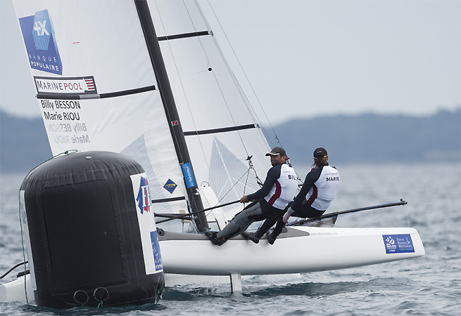 Besson et Riou Besson et Riou