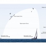 01_HUGO_BOSS_Skywalk_Infographic