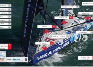 Une maquette 360° des acteurs de la Course au Large