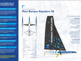 le Maxi Banque Populaire IX mis à l’eau le 16 octobre