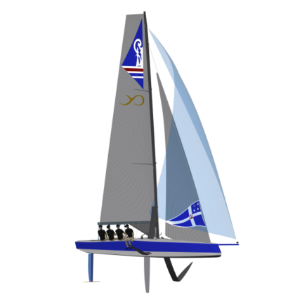 Youth America's Cup AC9F