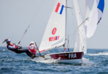 TOKYO 2020. Un bilan plus que positif selon la FFvoile
